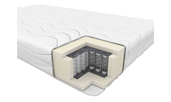 <span itemprop="name">Матрас Practical</span> <span itemprop="brand">Bravo</span>